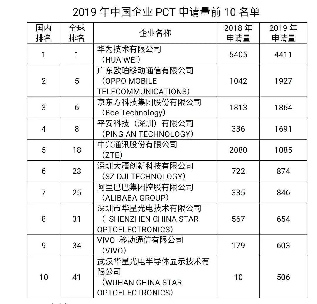 #晨报#与初音未来结婚两年的日本男子,因“版权”到期,失去了他的老婆;澳大利亚和新西兰知识产权局疫情期间的工作变化 #晨报#与初音未来结婚两年的日本男子,因“版权”到期,失去了他的老婆;澳大利亚和新西兰知识产权局疫情期间的工作变化