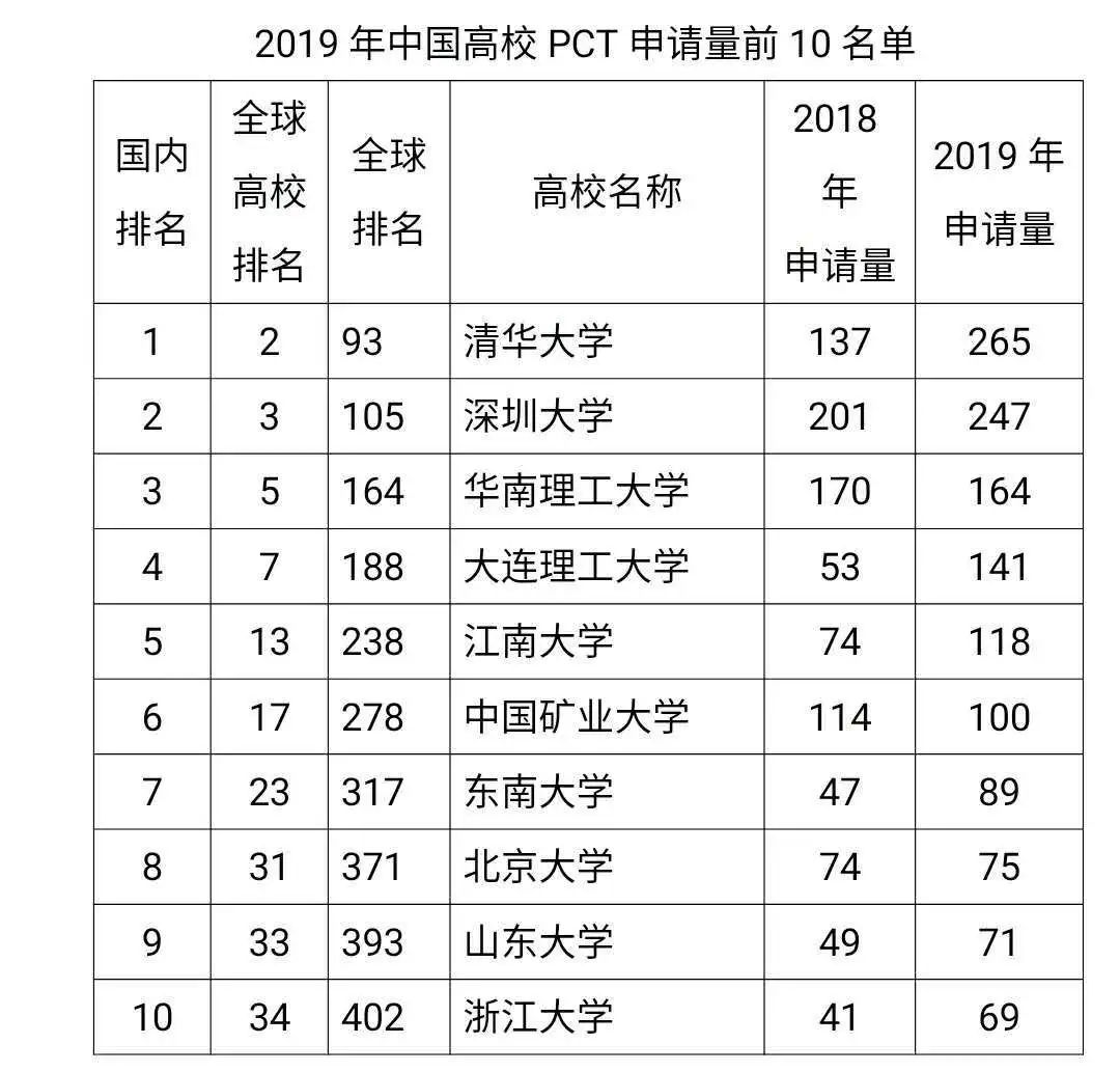 #晨报#与初音未来结婚两年的日本男子,因“版权”到期,失去了他的老婆;澳大利亚和新西兰知识产权局疫情期间的工作变化 #晨报#与初音未来结婚两年的日本男子,因“版权”到期,失去了他的老婆;澳大利亚和新西兰知识产权局疫情期间的工作变化
