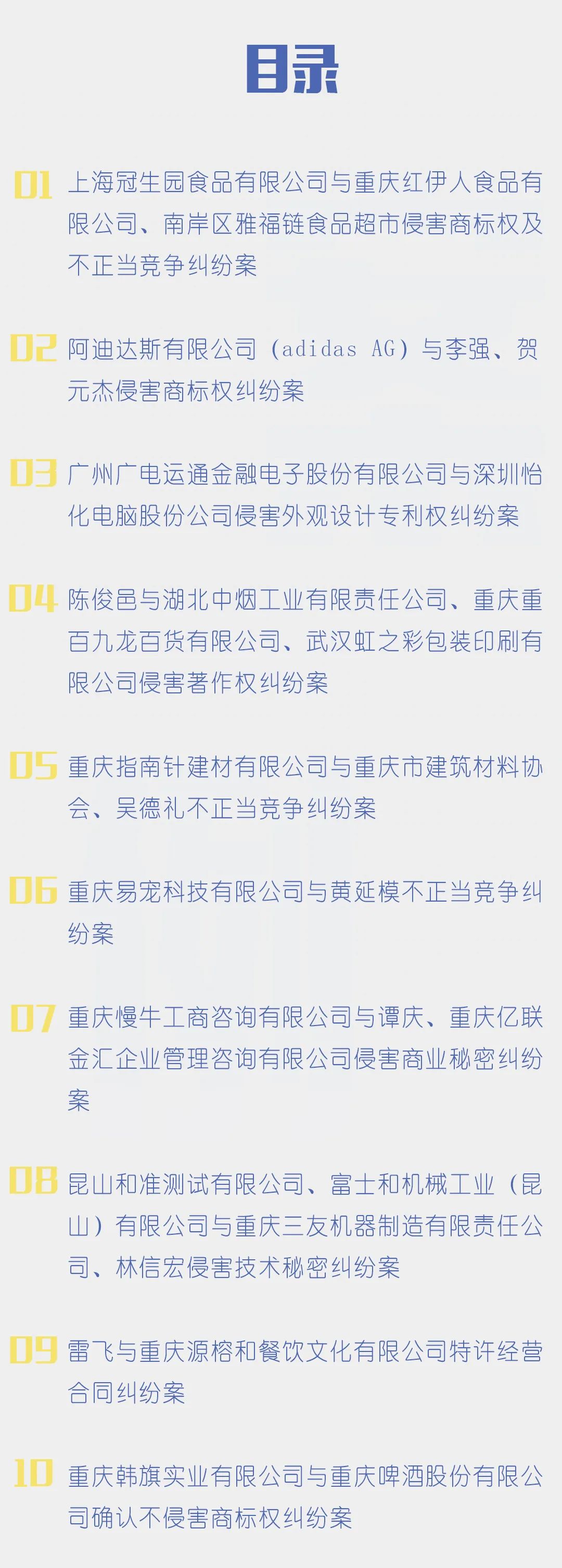 重庆法院2019年知识产权司法保护十大典型案例 重庆法院2019年知识产权司法保护十大典型案例
