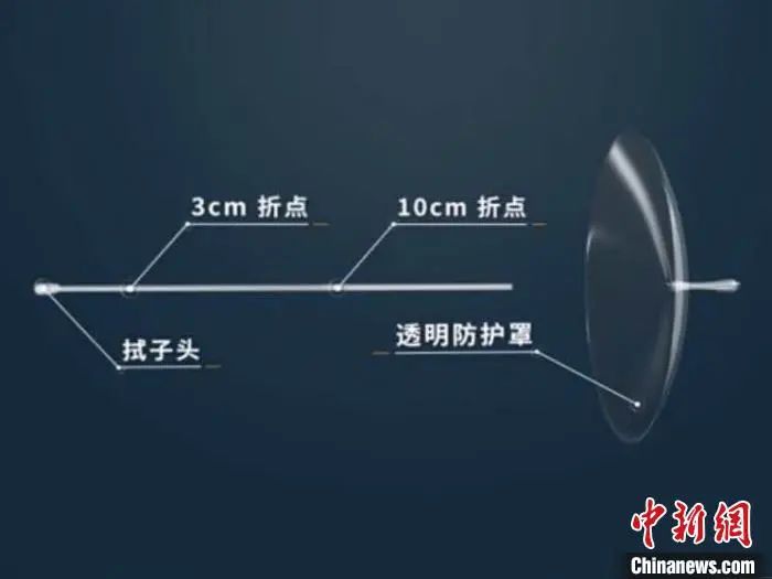 #晨报#关于查阅无故拖欠代理费的境外知识产权代理机构或客户名单的通知;喜茶:我把你当对手,你竟然想当我兄弟 #晨报#关于查阅无故拖欠代理费的境外知识产权代理机构或客户名单的通知;喜茶:我把你当对手,你竟然想当我兄弟