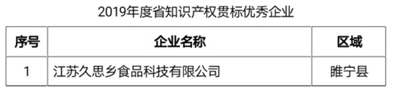 #晨报#TCL的反击?高清编解码的专利能否被无效;欧洲专利监管部门反对由AI系统为发明主体的专利申请 #晨报#TCL的反击?高清编解码的专利能否被无效;欧洲专利监管部门反对由AI系统为发明主体的专利申请