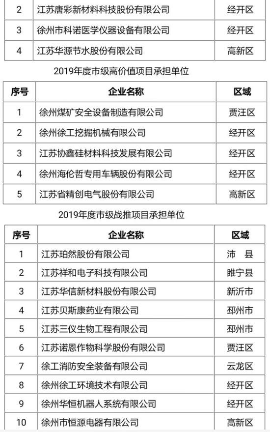 #晨报#TCL的反击?高清编解码的专利能否被无效;欧洲专利监管部门反对由AI系统为发明主体的专利申请 #晨报#TCL的反击?高清编解码的专利能否被无效;欧洲专利监管部门反对由AI系统为发明主体的专利申请