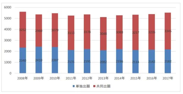 #晨报#又是专利惹的祸,诺基亚“状告”中企:部分产品不准卖到美国?;二审维持!“图解电影”侵犯信息网络传播权判赔3万 #晨报#又是专利惹的祸,诺基亚“状告”中企:部分产品不准卖到美国?;二审维持!“图解电影”侵犯信息网络传播权判赔3万