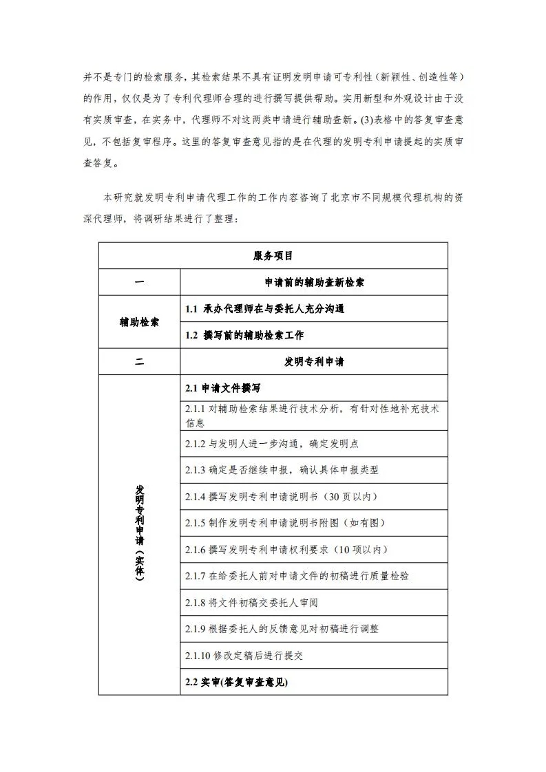 发明专利14000元起!2020年北京地区专利申请代理服务成本公布 发明专利14000元起!2020年北京地区专利申请代理服务成本公布